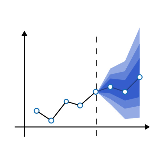 /img/articles/20241209-time-series-forecasting.jpg