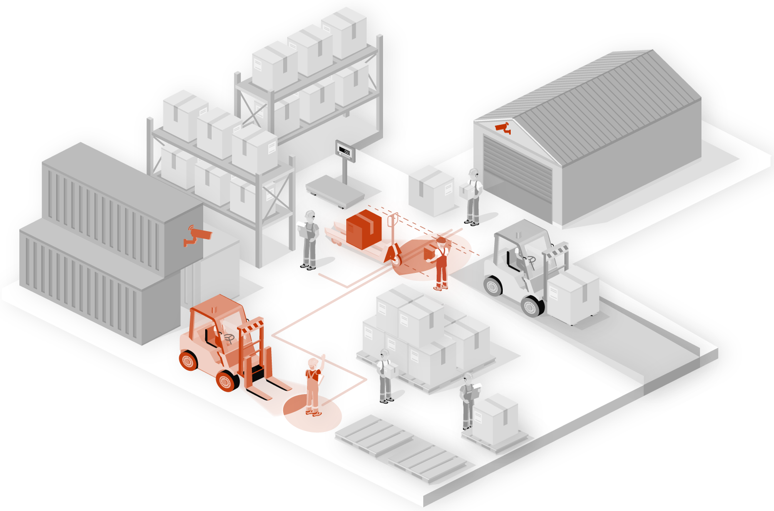 Production workplace monitoring and incident prevention